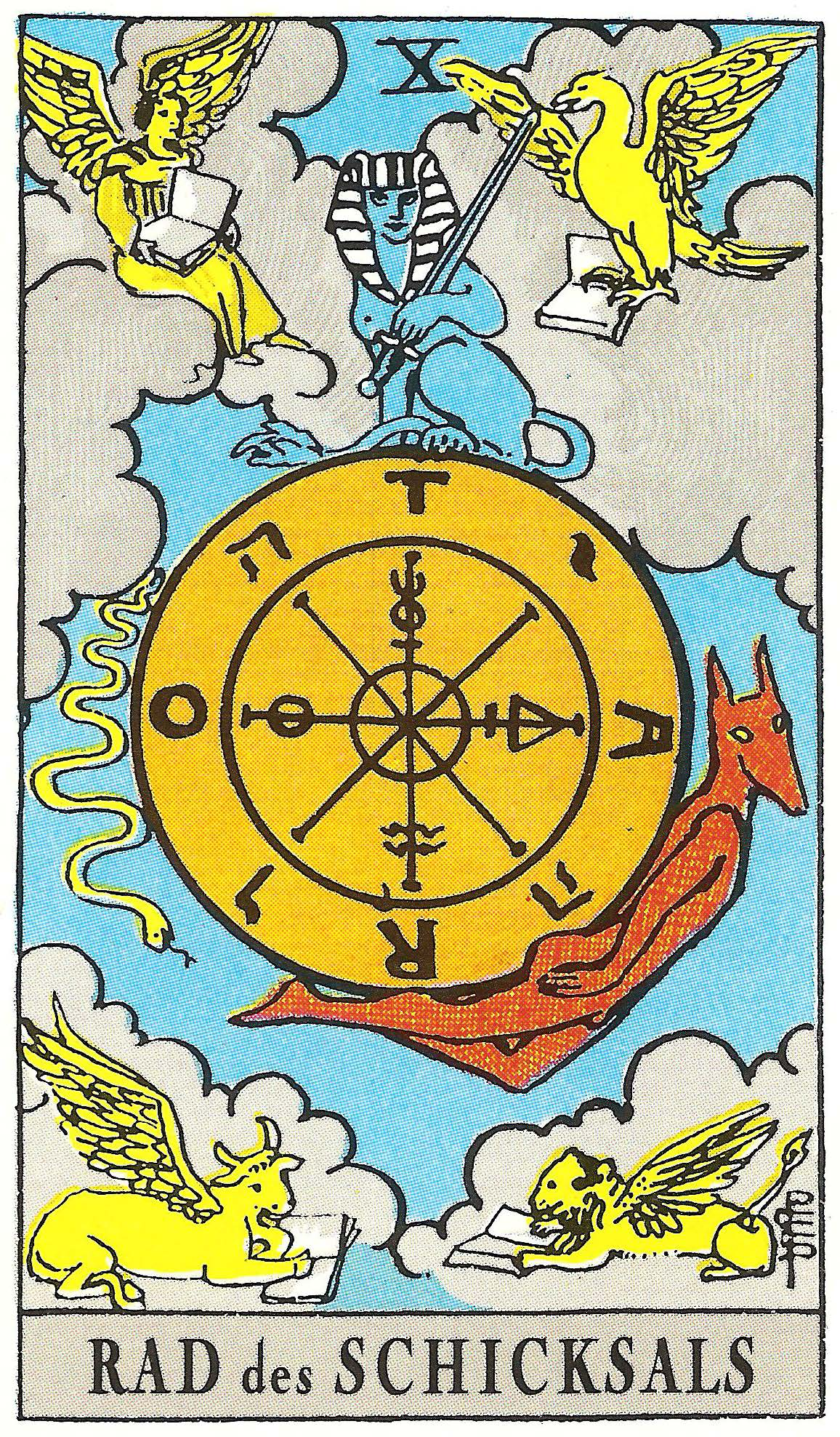 Das Rad des Schicksals – Tarotkarte