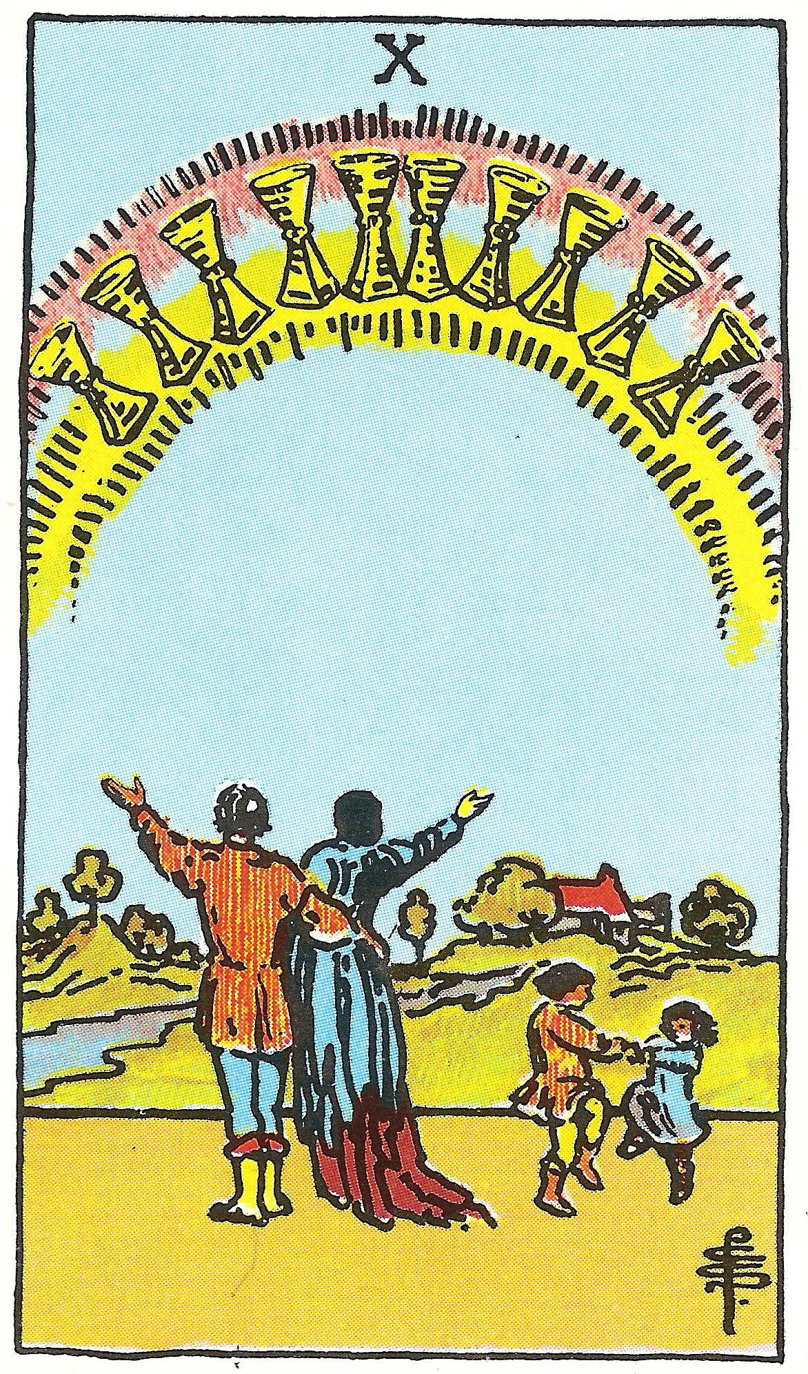 Zehn der Kelche – Tarotkarte